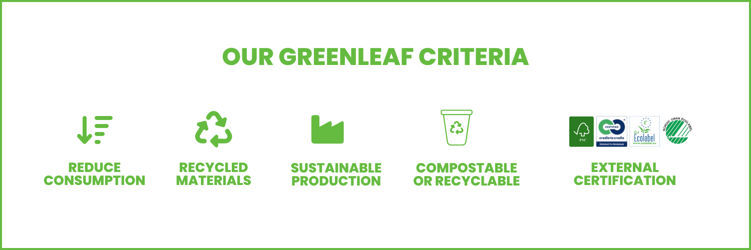 Our greenleaf criteria