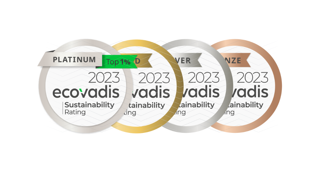 4 Key EcoVadis Rating 