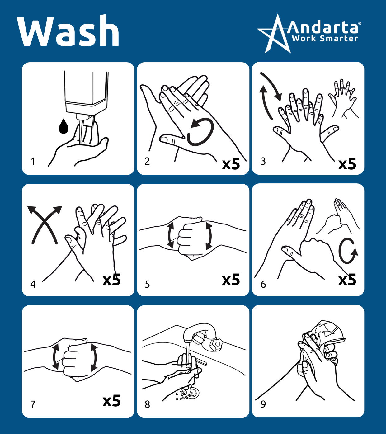Handwash Poster