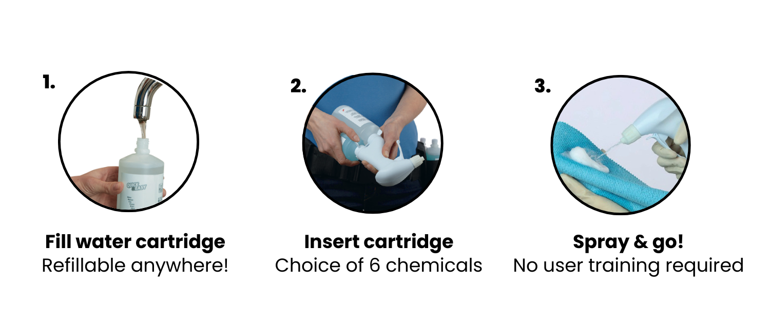 Quick Easy Application Webpage Block 2