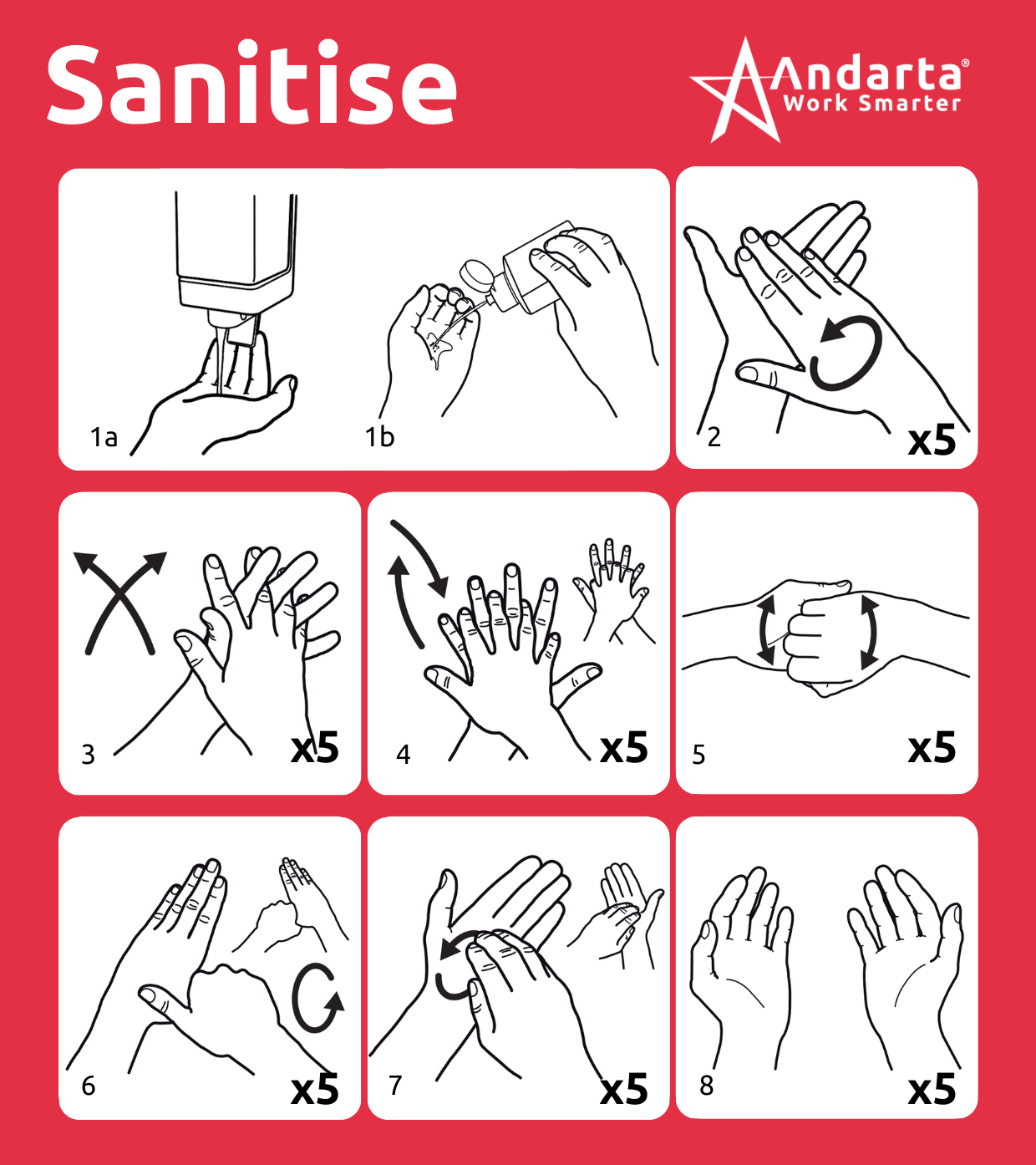 Sanitise Poster