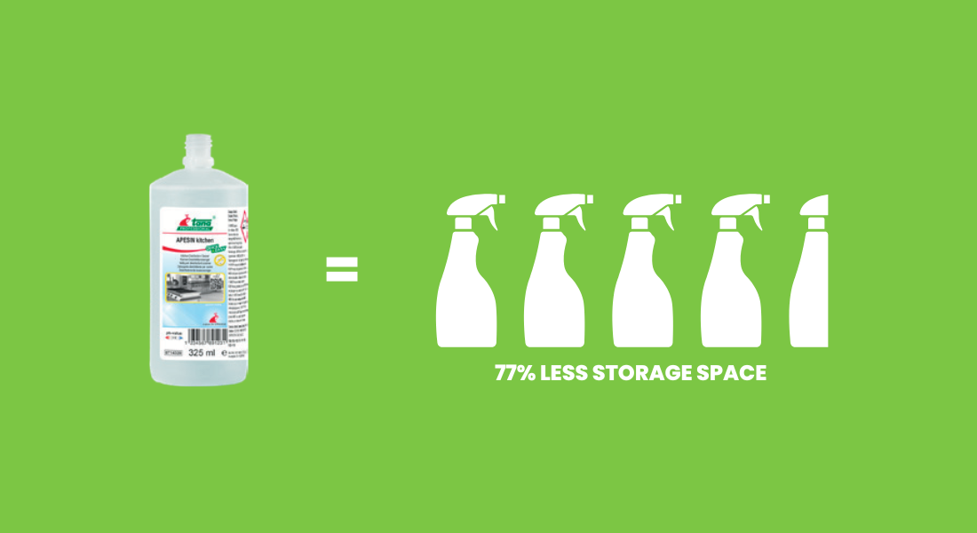 Streamline Storage