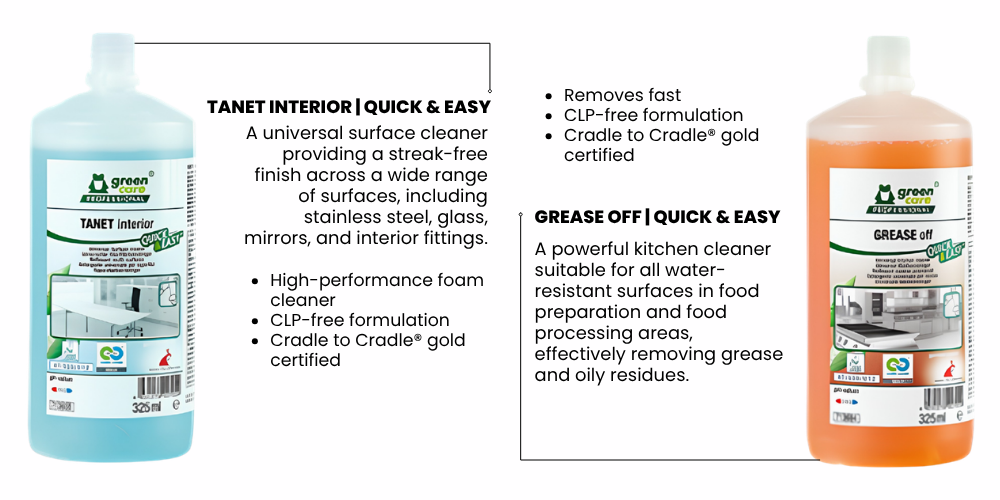 Cleaning Efficiency Solutions for Universities