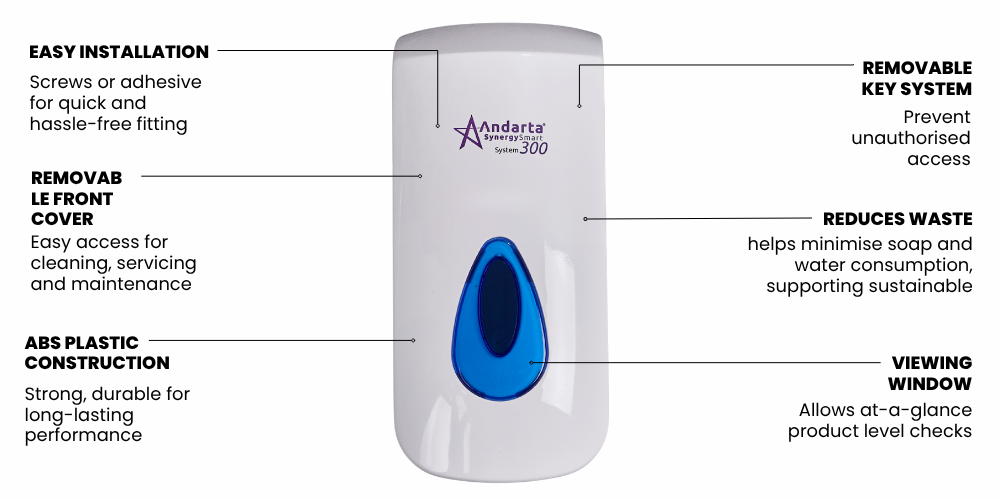 Enhancing Washroom Hygiene and Sustainability at Queen Alexandra Hospital 4 Andarta Dispenser Systems